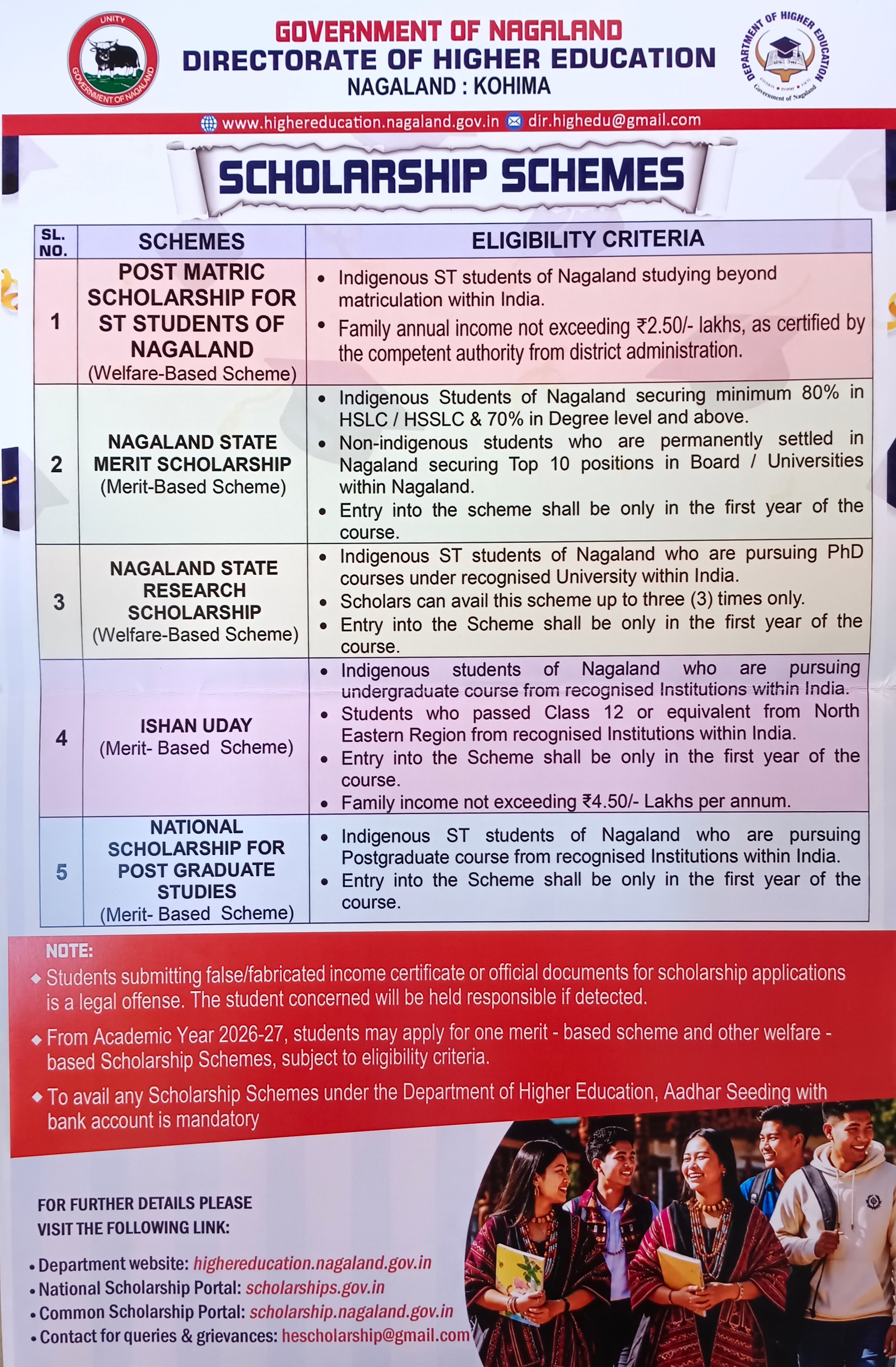 Pranab College Scholarship Schemes — Merit Based and Welfare Based Schemes